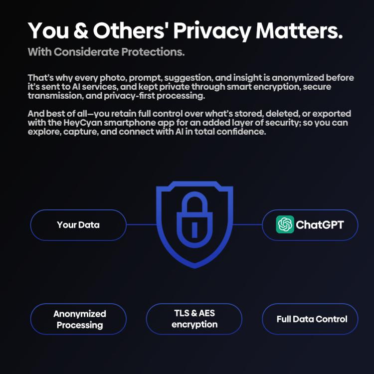 Zeblaze Eyewear AI Shooting Glasses Open-ear Audio AI Assistance(Transparent Lenses) by Zeblaze