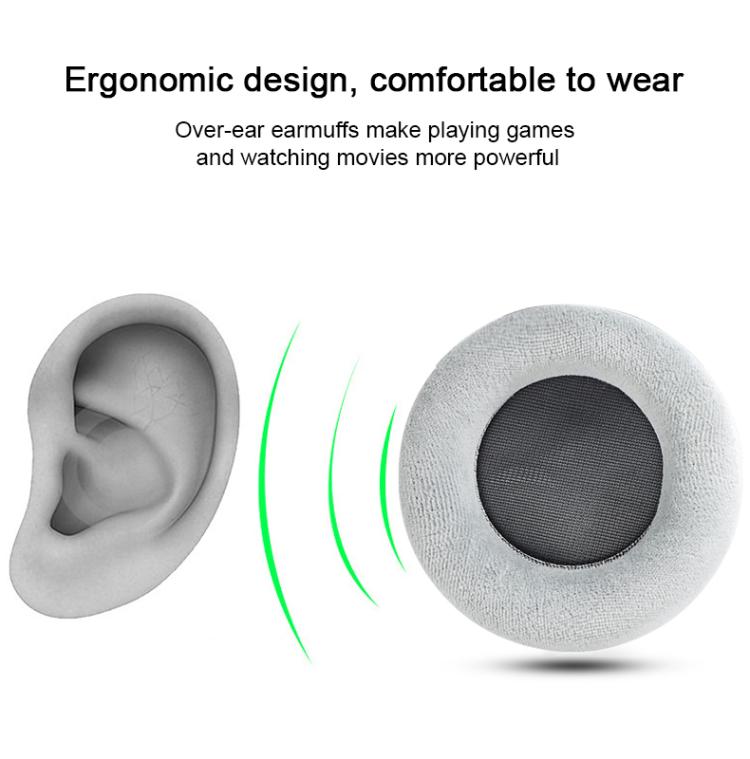 2pcs Velvet Replacement Earpads For AKG K612 / K712(Black) by bashfashion