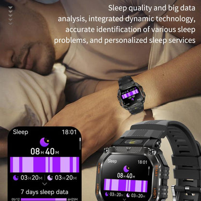 HT34 1.75 inch IPS Screen 3ATM Outdoor Sports BT Smart Watch(Camouflage) by bashfashion