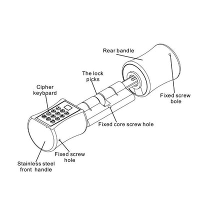 30+30mm Office Home Fingerprint Password Smart Lock Cylinder by bashfashion