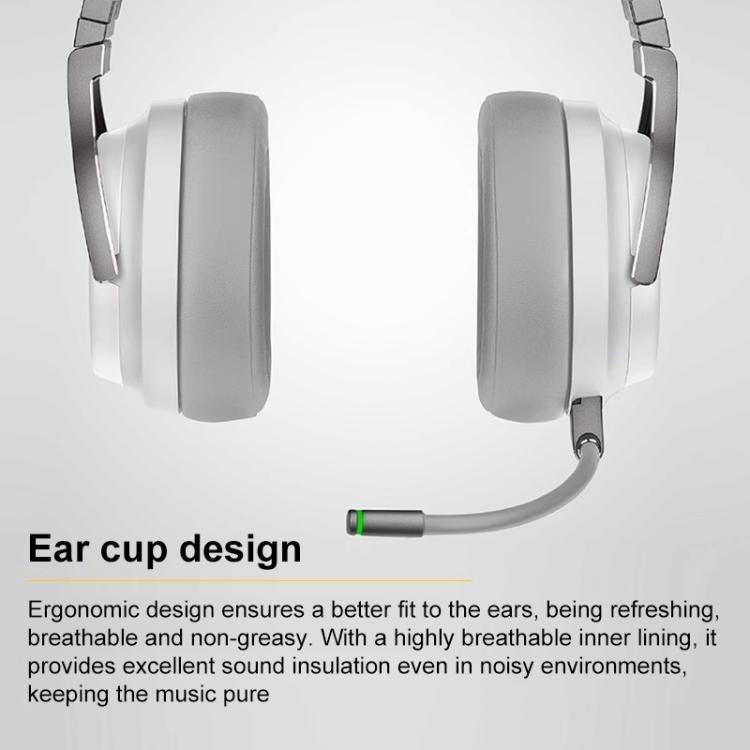 1 Pair Lambskin Replacement Earpads For Corsair Virtuoso RGB WIRELESS XT(White) by bashfashion