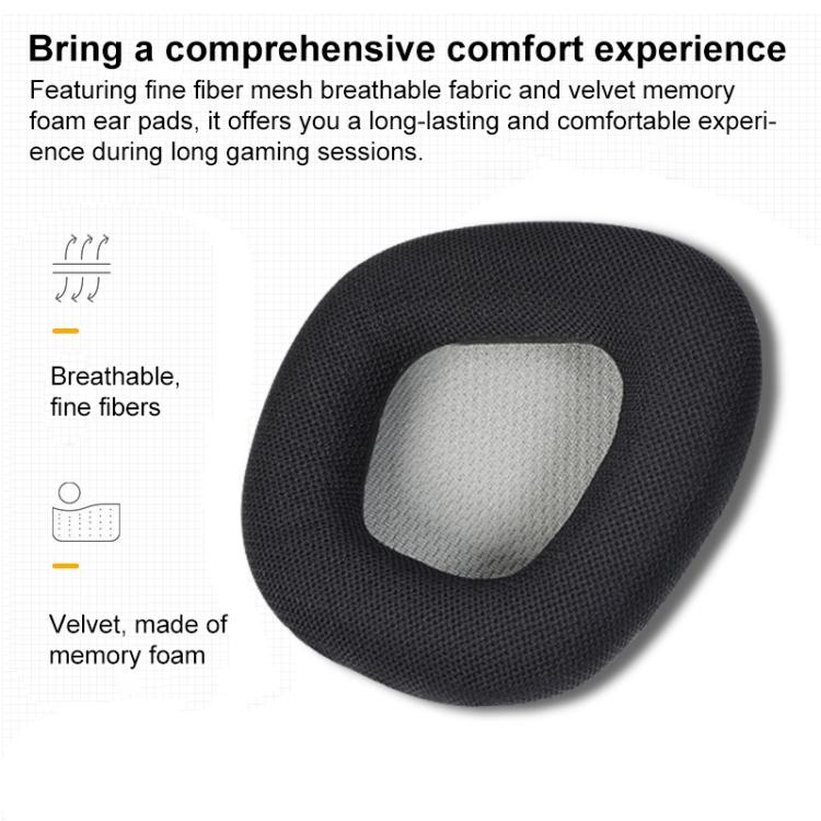 1 Pair Protein Leather and Ice Silk Cloth Cotton Replacement Earpads For Corsair VOID PRO RGB SE(Black) by bashfashion