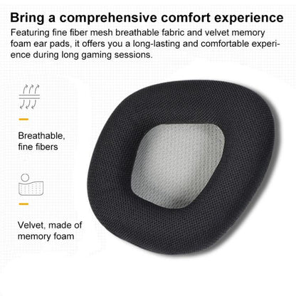 1 Pair Protein Leather and Ice Silk Cloth Cotton Replacement Earpads For Corsair VOID PRO RGB SE(Black) by bashfashion