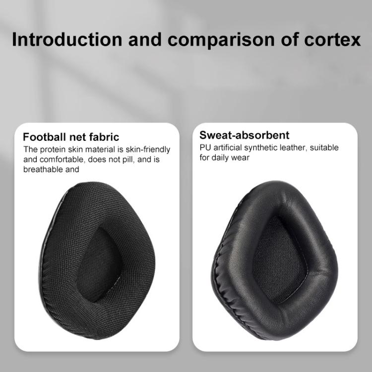 1 Pair Protein Leather and Ice Silk Cloth Cotton Replacement Earpads For Corsair VOID PRO RGB SE(Black) by bashfashion