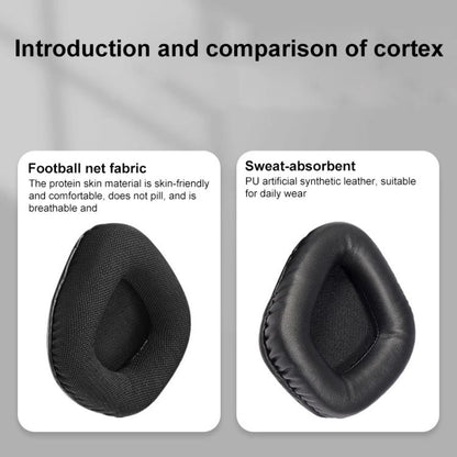 1 Pair Protein Leather and Ice Silk Cloth Cotton Replacement Earpads For Corsair VOID PRO RGB SE(Black) by bashfashion