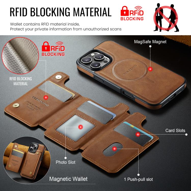 For iPhone 16 Pro Max MAGKING K3 Series MagSafe RFID Card Bag Detachable Phone Case(Brown) by MAGKING