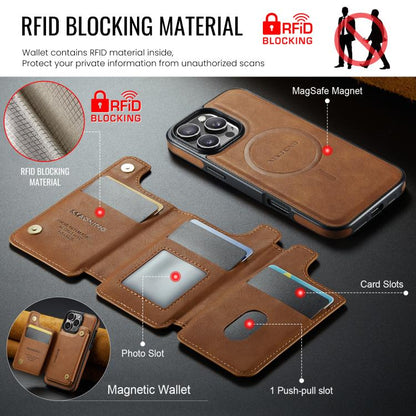 For iPhone 16 Pro Max MAGKING K3 Series MagSafe RFID Card Bag Detachable Phone Case(Brown) by MAGKING