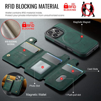 For iPhone 16 Pro MAGKING K3 Series MagSafe RFID Card Bag Detachable Phone Case(Green) by MAGKING