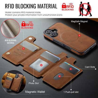 For iPhone 16 MAGKING K3 Series MagSafe RFID Card Bag Detachable Phone Case(Brown) by MAGKING