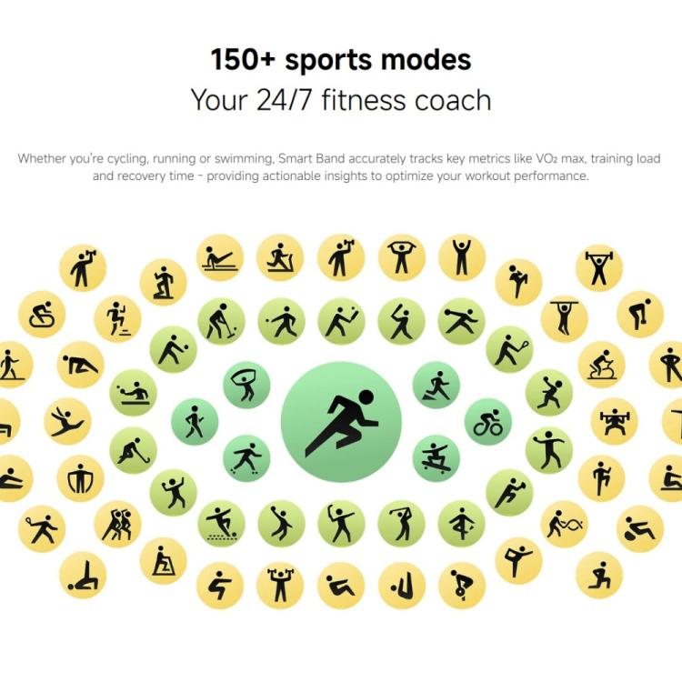 Original Xiaomi Smart Band 10, 1.72 inch AMOLED Screen 5ATM Waterproof Smart Watch, Support Blood Oxygen / Heart Rate Monitor(Pink Gold) by Xiaomi