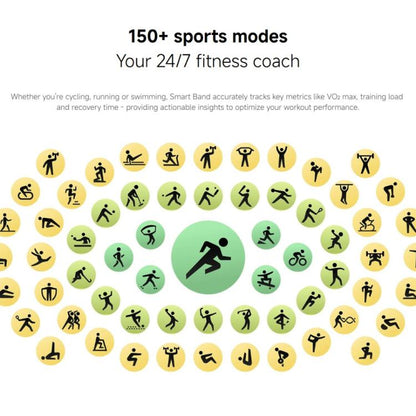 Original Xiaomi Smart Band 10, 1.72 inch AMOLED Screen 5ATM Waterproof Smart Watch, Support Blood Oxygen / Heart Rate Monitor(Pink Gold) by Xiaomi