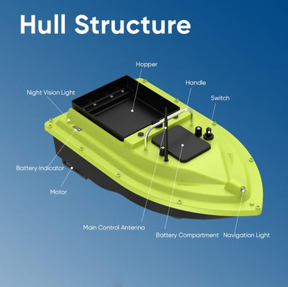 D36B Smart Remote Control Fishing Bait Boat Support Sonar Sensor & GPS, Plug:EU Plug by bashfashion