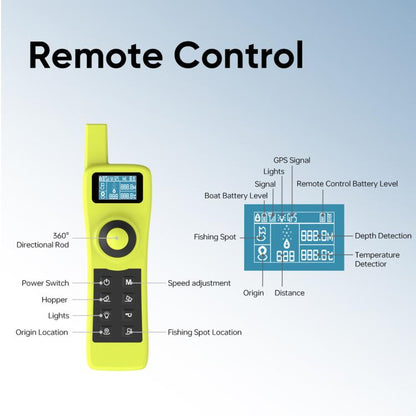 D36B Smart Remote Control Fishing Bait Boat Support Sonar Sensor & GPS, Plug:EU Plug by bashfashion