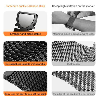 For Huawei Watch D2 xDfind Milanese Parachute Buckle Stainless Steel Watch Band(Black) by xDfind