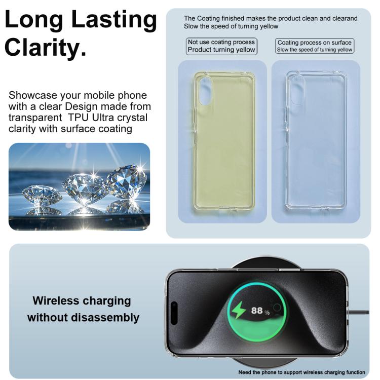 For iPhone 17 Pro Max imak UX-10 Series Transparent Shockproof TPU Phone Case(Transparent) by imak