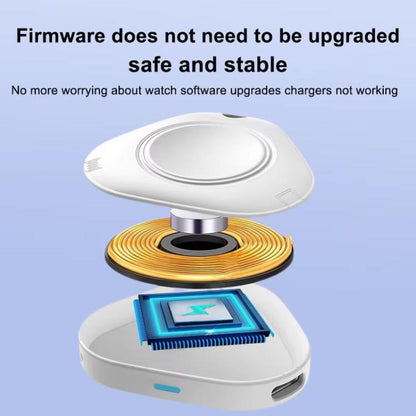 xDfind 8 Pin and Type-C Portable Smart Watch Magnetic Wireless Charger for Apple Watch(Black) by xDfind