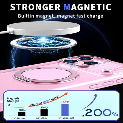 For iPhone 17 Pro Max Kalebol 360-degree Rotating MagSafe Magnetic Holder Phone Case(Pink) by Kalebol