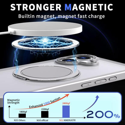 For iPhone 17 Kalebol 360-degree Rotating MagSafe Magnetic Holder Phone Case(Titanium Grey) by Kalebol