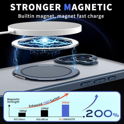 For iPhone 17 Kalebol 360-degree Rotating MagSafe Magnetic Holder Phone Case(Blue) by Kalebol