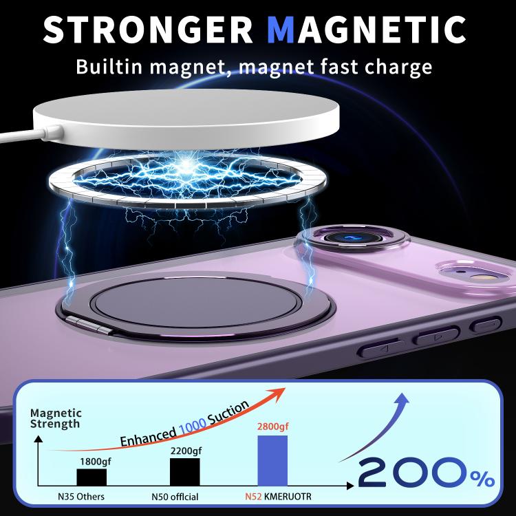 For iPhone Air Kalebol 360-degree Rotating MagSafe Magnetic Holder Phone Case(Purple) by Kalebol