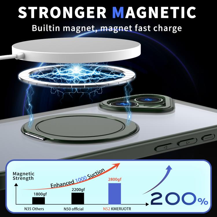 For iPhone 16 Plus Kalebol 360-degree Rotating MagSafe Magnetic Holder Phone Case(Green) by Kalebol