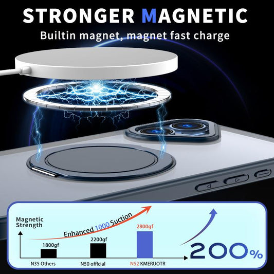 For iPhone 16 Plus Kalebol 360-degree Rotating MagSafe Magnetic Holder Phone Case(Blue) by Kalebol