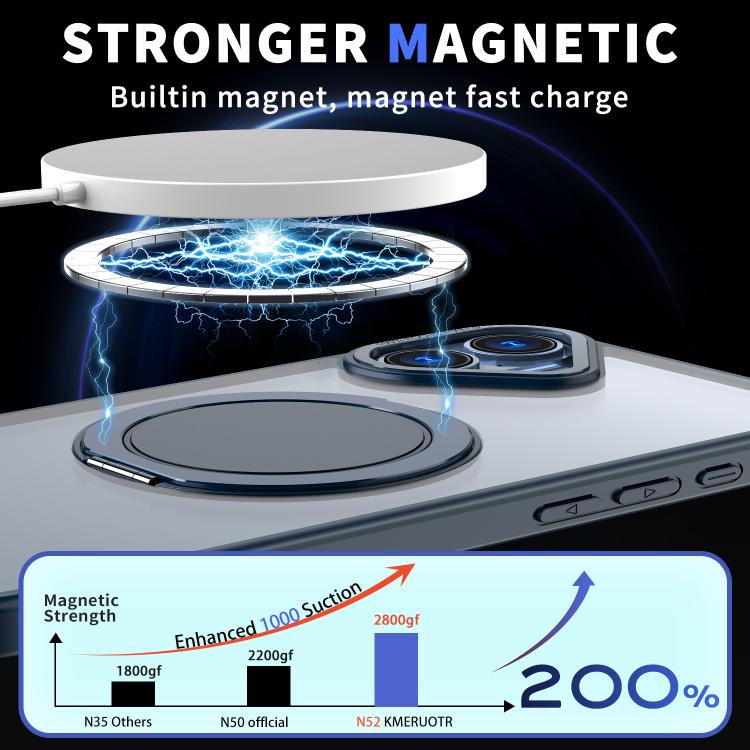 For iPhone 16 Kalebol 360-degree Rotating MagSafe Magnetic Holder Phone Case(Blue) by Kalebol