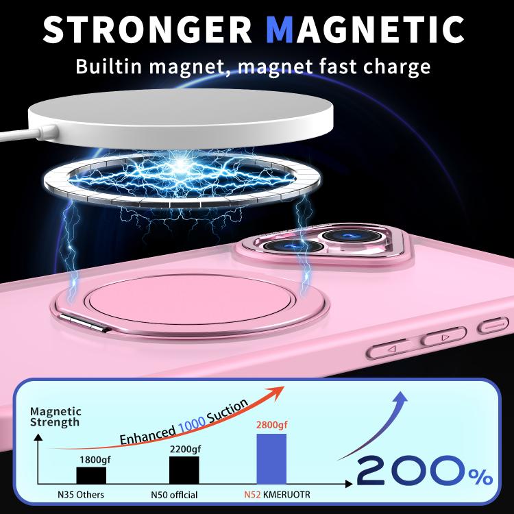 For iPhone 16 Kalebol 360-degree Rotating MagSafe Magnetic Holder Phone Case(Pink) by Kalebol