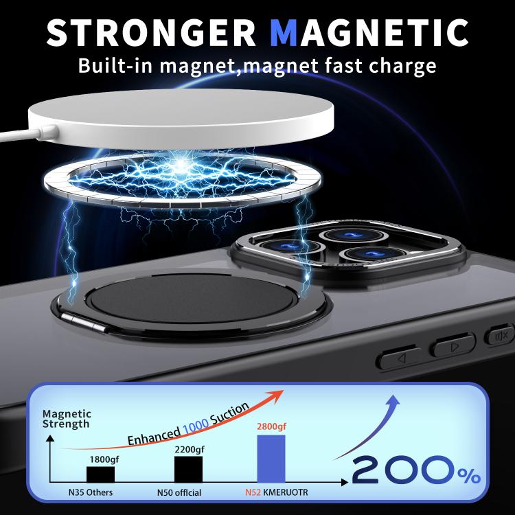 For iPhone 16 Pro Kalebol 360-degree Rotating MagSafe Magnetic Holder Phone Case(Black) by Kalebol