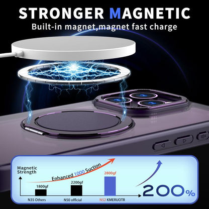 For iPhone 16 Pro Kalebol 360-degree Rotating MagSafe Magnetic Holder Phone Case(Purple) by Kalebol