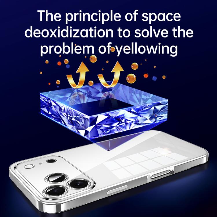 For iPhone 17 Pro SULADA Shine Through Series Plating TPU Transparent Phone Case(Titanium Blue) by SULADA