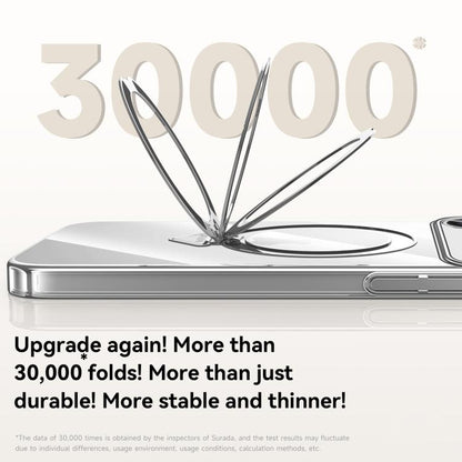 For iPhone 17 Pro Max SULADA Electroplated Transparent MagSafe Holder Phone Case(Silver) by SULADA