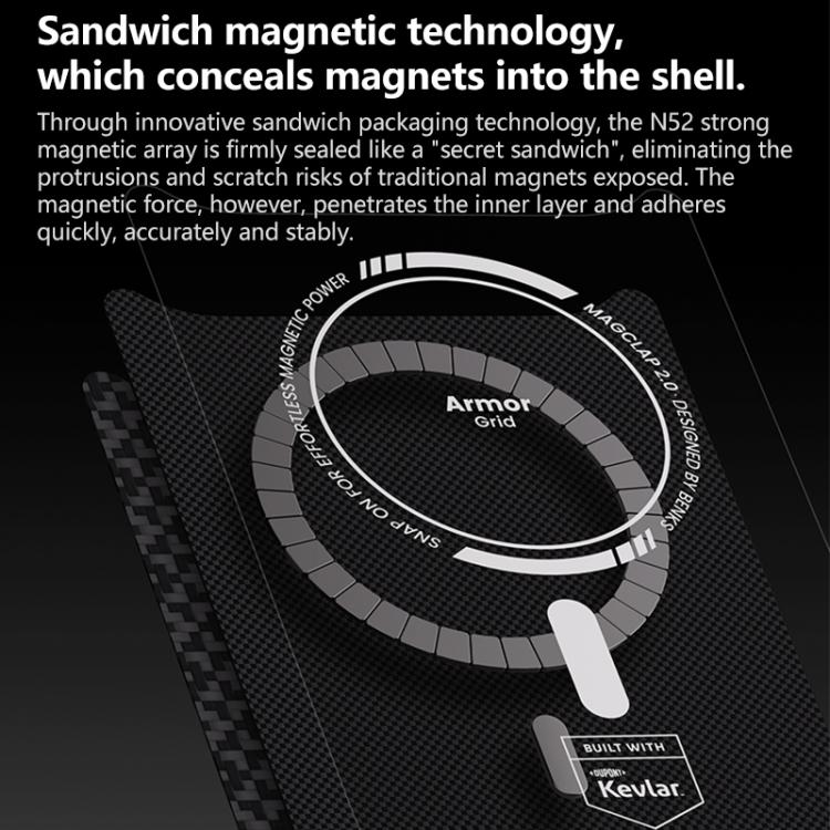 For iPhone 17 Pro Max Benks Y2 Kevlar All-inclusive MagSafe Magnetic Diamond Phone Case(Black) by Benks