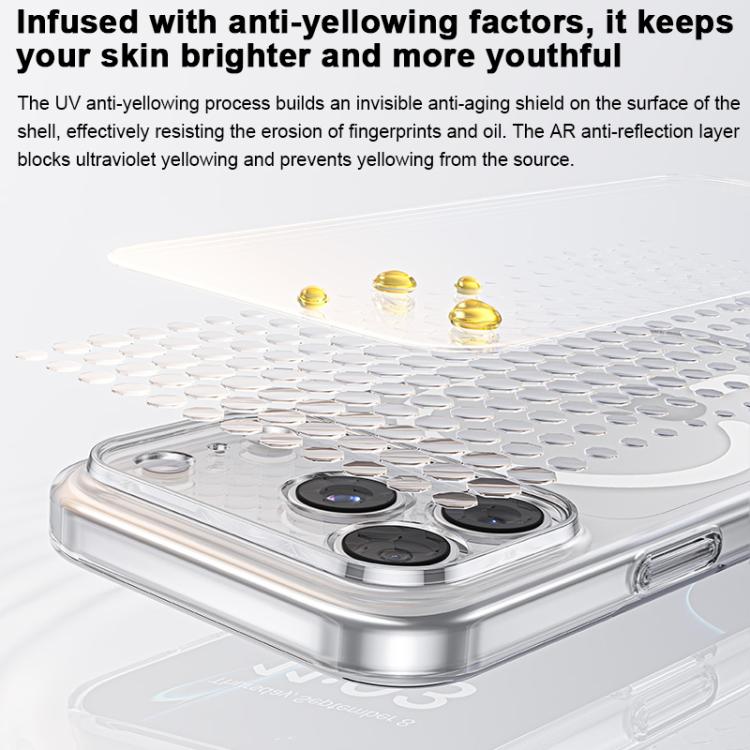 For iPhone 17 Pro Max Benks Zero Sense Ultra-Thin MagSafe Magnetic Phone Case(Transparent) by Benks