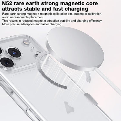 For iPhone 17 Pro Max Benks Zero Sense Ultra-Thin MagSafe Magnetic Phone Case(Transparent) by Benks