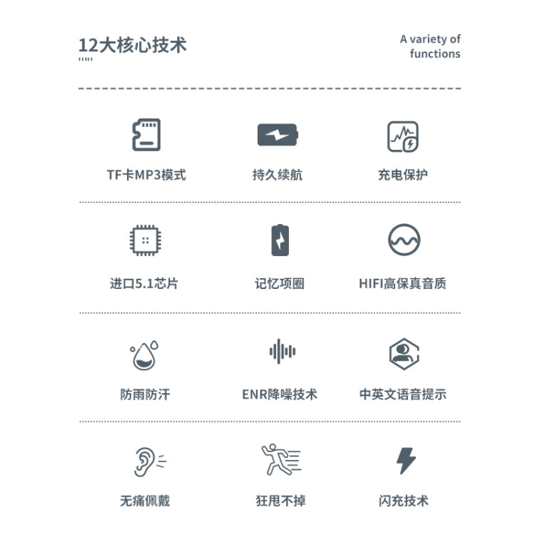 M60 8D Surround Sound Wireless Neck-mounted 5.1 Bluetooth Earphone Support TF Card MP3 Mode(White) by bashfashion