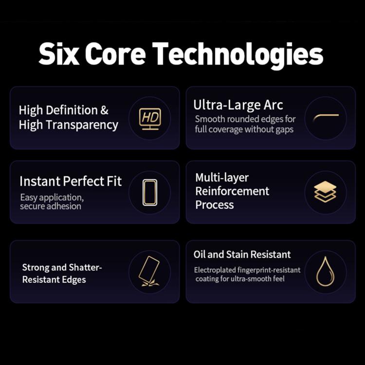 For iPhone Air WK WTP-120 Qin Series 9D Curved Large Arc HD Tempered Glass Film by WK