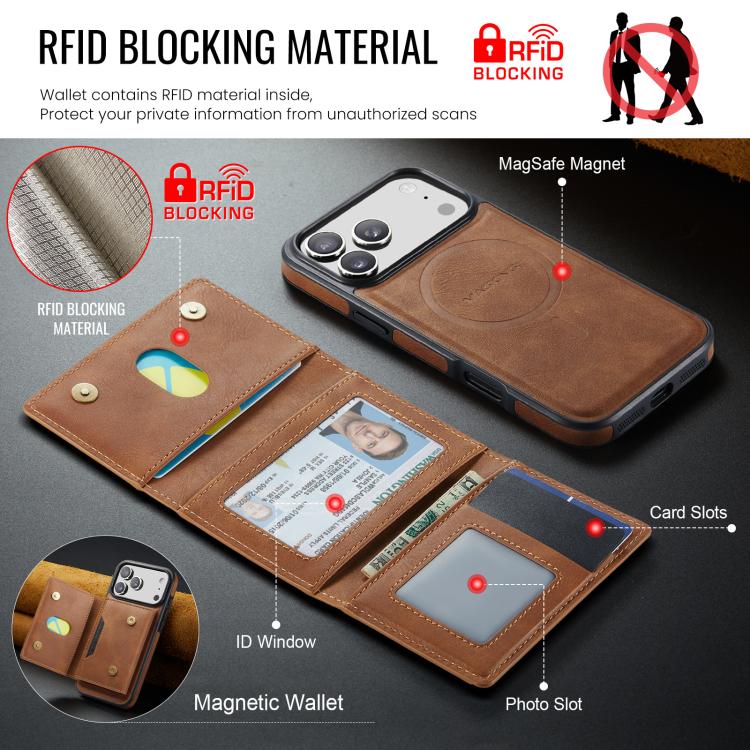 For iPhone 17 Pro Max MAGKING K4 Series MagSafe RFID Tri-fold Card Bag Detachable Phone Case(Brown) by MAGKING
