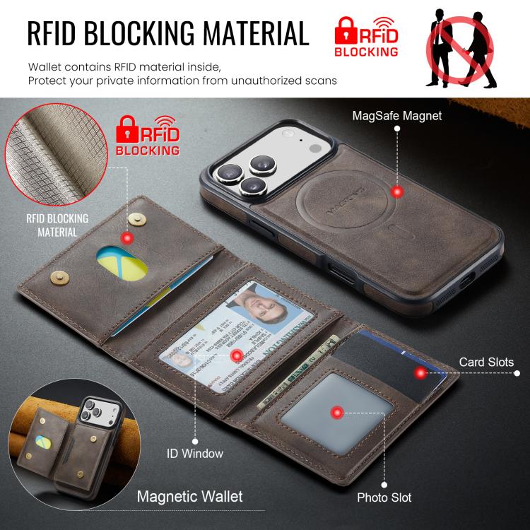 For iPhone 17 Pro Max MAGKING K4 Series MagSafe RFID Tri-fold Card Bag Detachable Phone Case(Coffee) by MAGKING