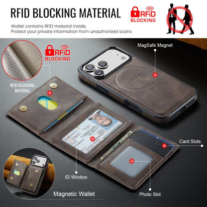 For iPhone 17 Pro Max MAGKING K4 Series MagSafe RFID Tri-fold Card Bag Detachable Phone Case(Coffee) by MAGKING