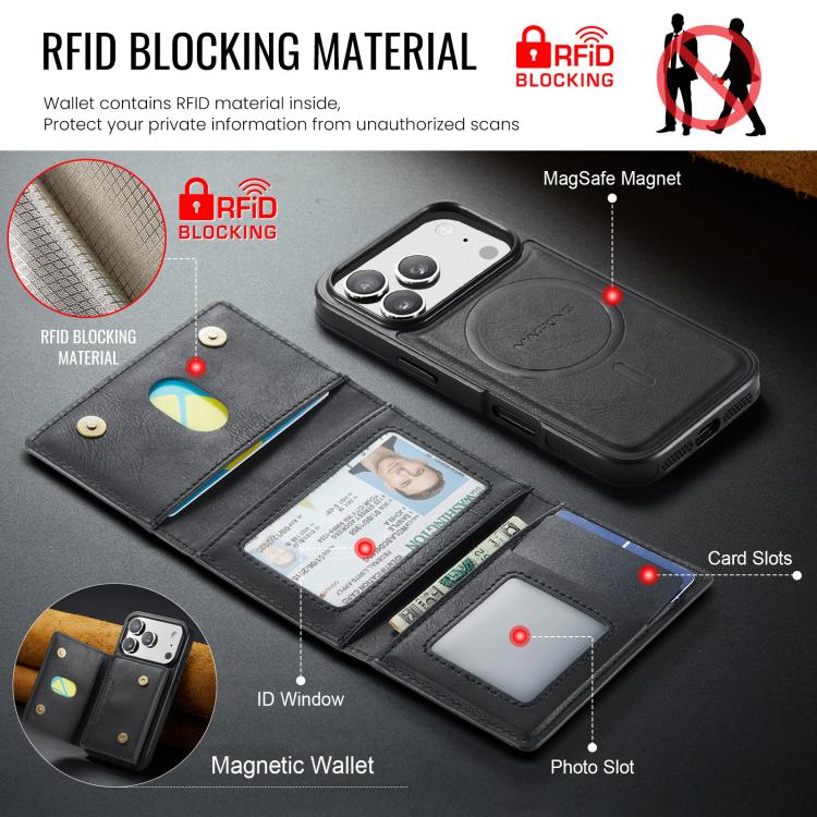 For iPhone 17 Pro MAGKING K4 Series MagSafe RFID Tri-fold Card Bag Detachable Phone Case(Black) by MAGKING