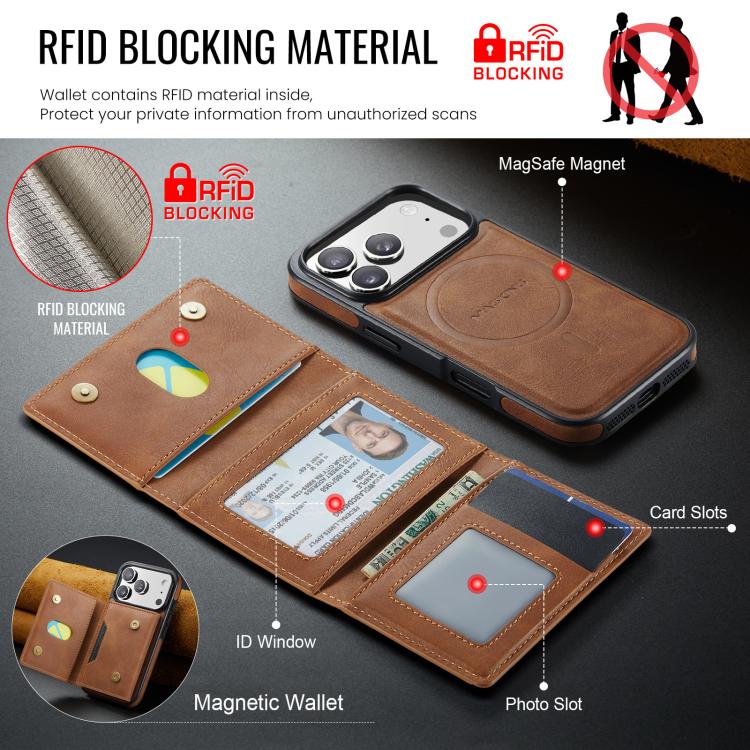 For iPhone 17 Pro MAGKING K4 Series MagSafe RFID Tri-fold Card Bag Detachable Phone Case(Brown) by MAGKING