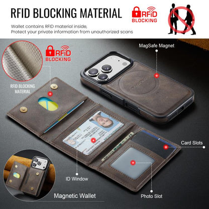 For iPhone 17 Pro MAGKING K4 Series MagSafe RFID Tri-fold Card Bag Detachable Phone Case(Coffee) by MAGKING