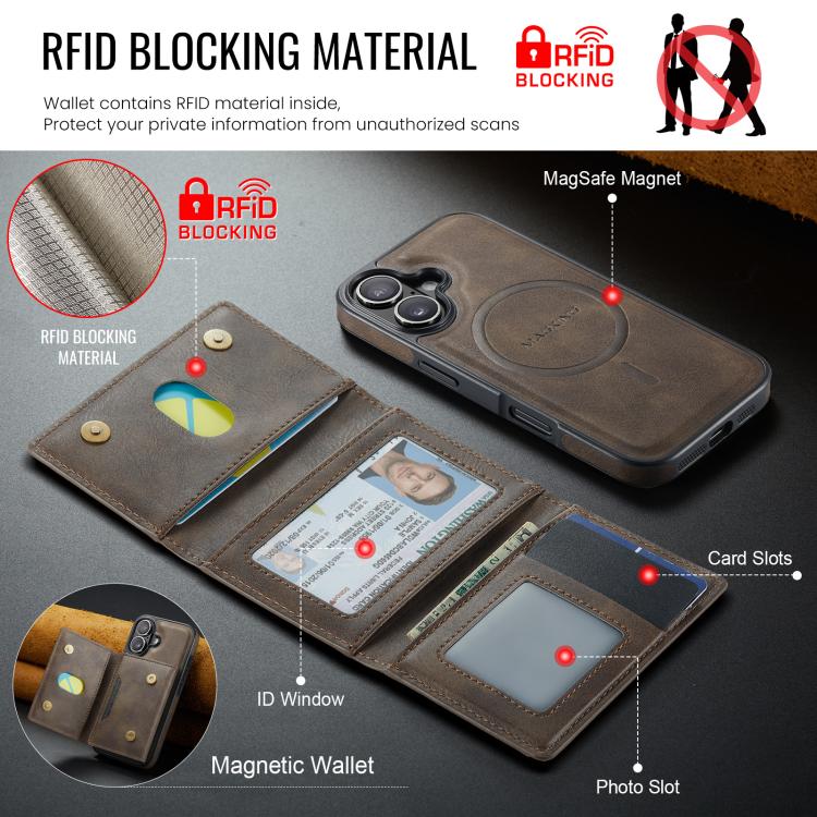 For iPhone 17 MAGKING K4 Series MagSafe RFID Tri-fold Card Bag Detachable Phone Case(Coffee) by MAGKING