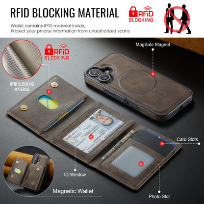 For iPhone 17 MAGKING K4 Series MagSafe RFID Tri-fold Card Bag Detachable Phone Case(Coffee) by MAGKING