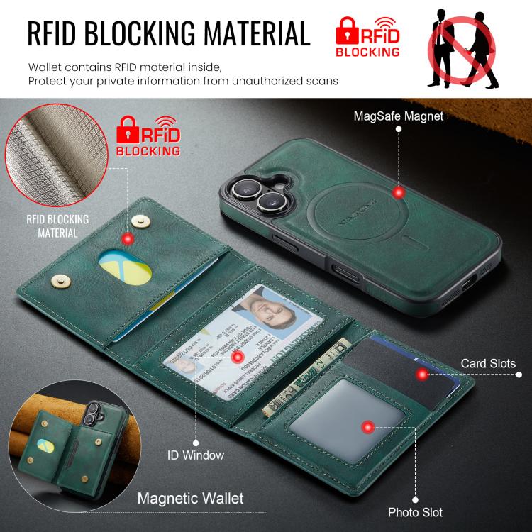 For iPhone 17 MAGKING K4 Series MagSafe RFID Tri-fold Card Bag Detachable Phone Case(Green) by MAGKING