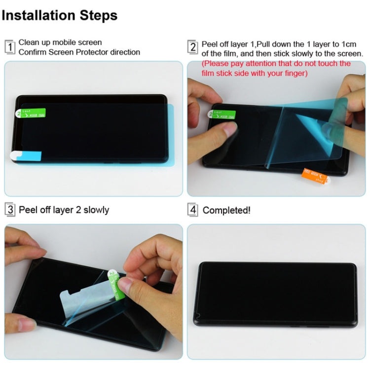 For iPhone 12 Pro Max IMAK Soft Explosion-proof Film ARM Series by imak