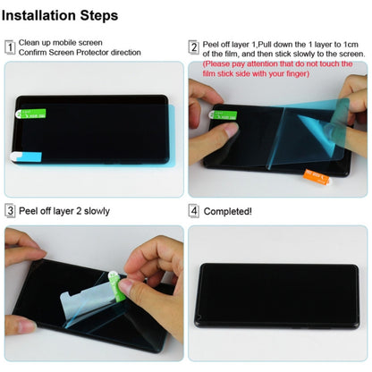 For iPhone 12 Pro Max IMAK Soft Explosion-proof Film ARM Series by imak