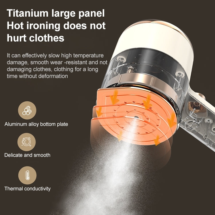 GT-01 33W Handheld Garment Steamer Electric Iron, AU Plug (White) by bashfashion