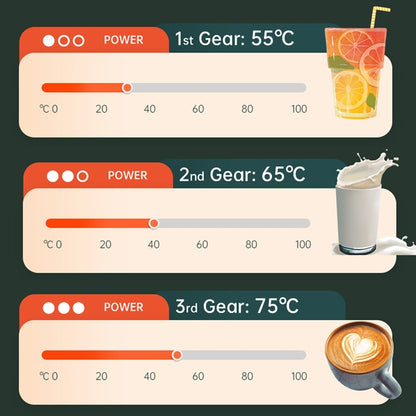 MN030 20W 110-220V Small Green Warm Coaster with LED Digital Display & Night Light, CN Plug (Pink) by bashfashion